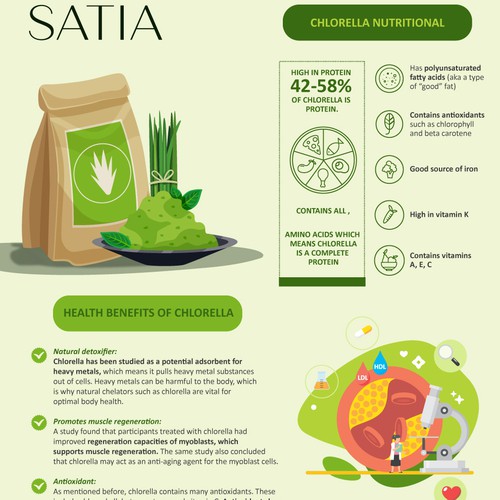 Infographic Satia