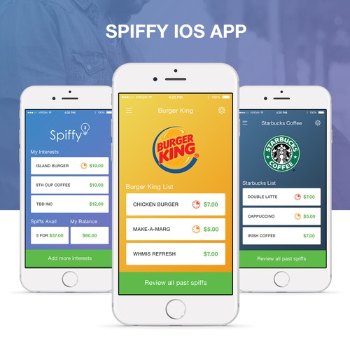 Spiffy ios app