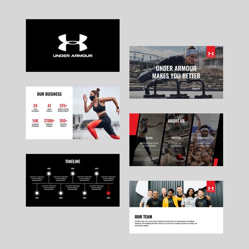 Presentation Template for Under Armour