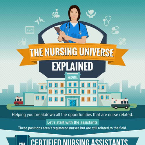 Infographic explainig Nursing careers