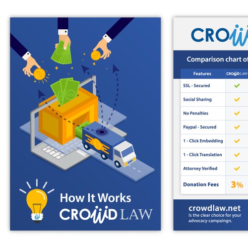 Flyer Design for CrowdLaw