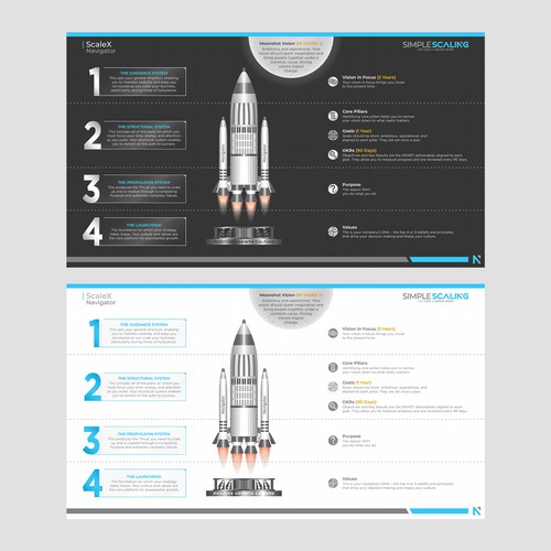 Simple Scaling - Rocket Infographic Design