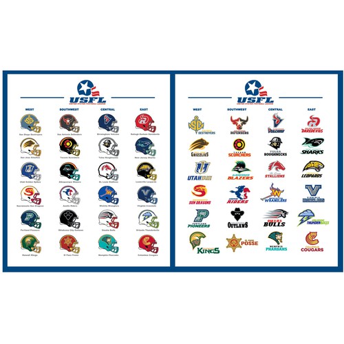 USFL 2026