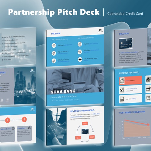 Partnership Pitch Deck｜Cobranded Credit Card