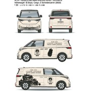 Reviewed design