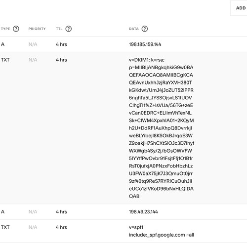 Optimisation of Suniga Law Firm