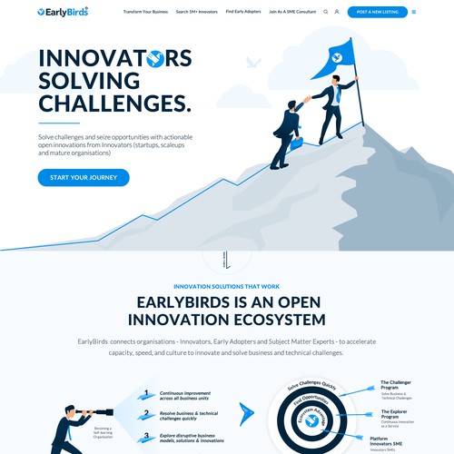 Earlybirds.io