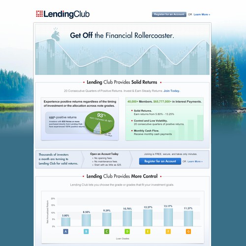 Website Design for LendingClub