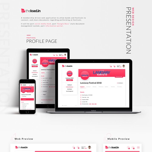 TheLoad.in Webdesign Presentation