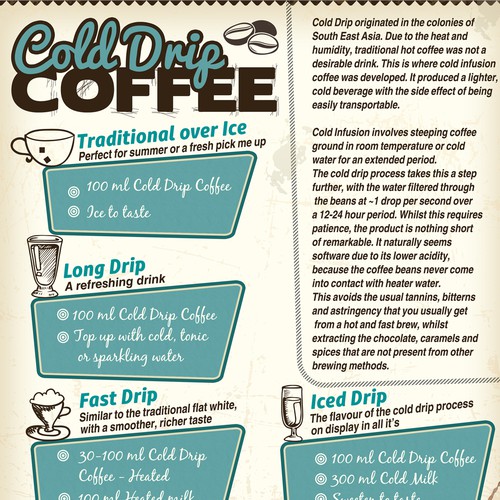 Flyer for coffe company