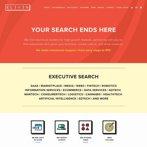 Executive Search: 33Eleven