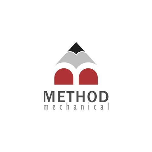 method