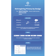 Reviewed design