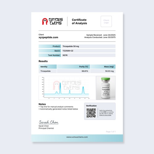 Certificate of Analysis