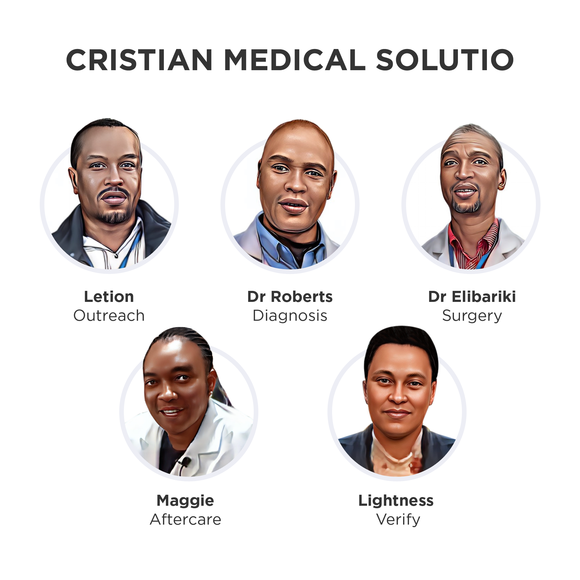 Christian Medical Solutions - Africa
