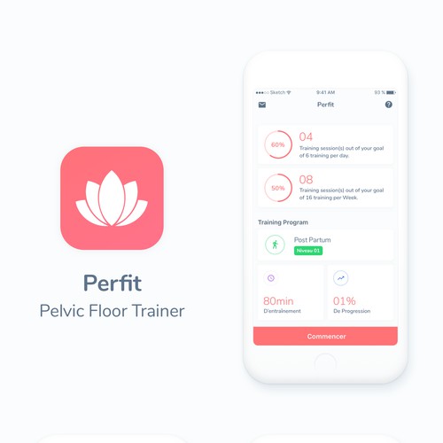 Perfit Pelvic Floor Trainer