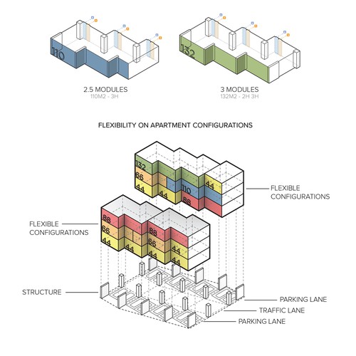Flexibility Diagram_Residential Building