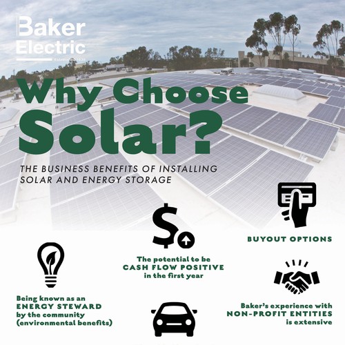 Baker Electric Infographic