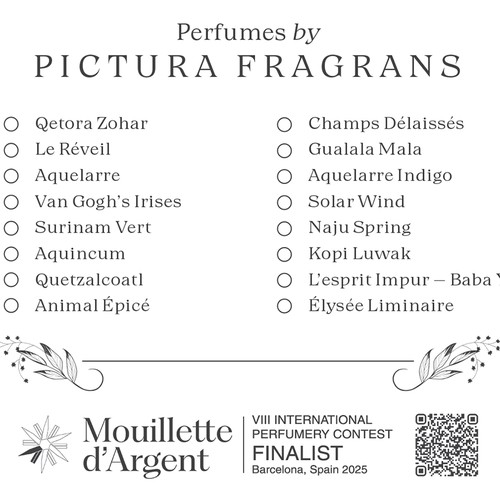 Box Lid insert - Perfume legend 