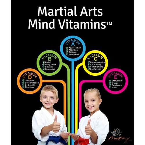 Martial Arts Vitamins™