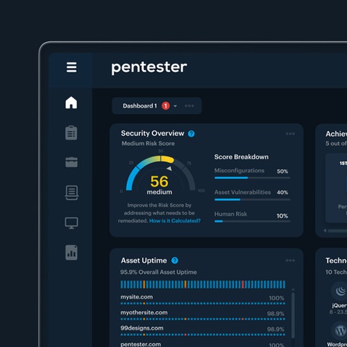 Cybersecurity Dashboard