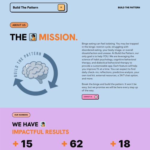 Portfolio Website design || Website Design || UIUX Design