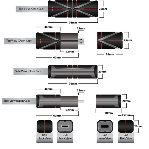 USB Design