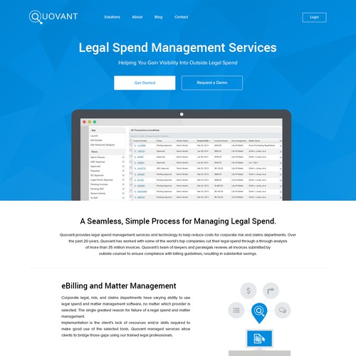 Mobile and tab responsive theme based wordpress design