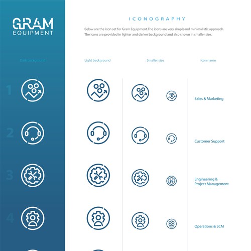 GRAM equipment icons for Web app