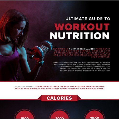 Infographic for Workout Nutrition