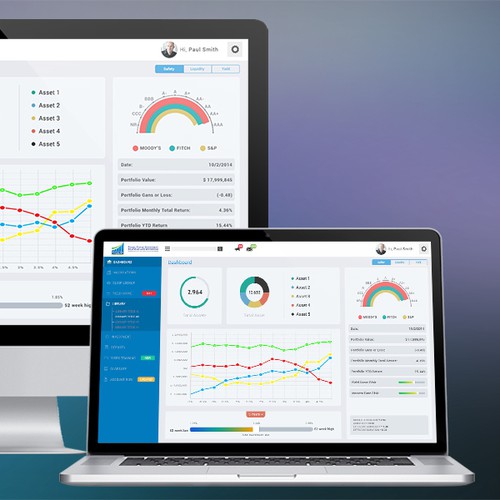 PFITR Internal Redesign