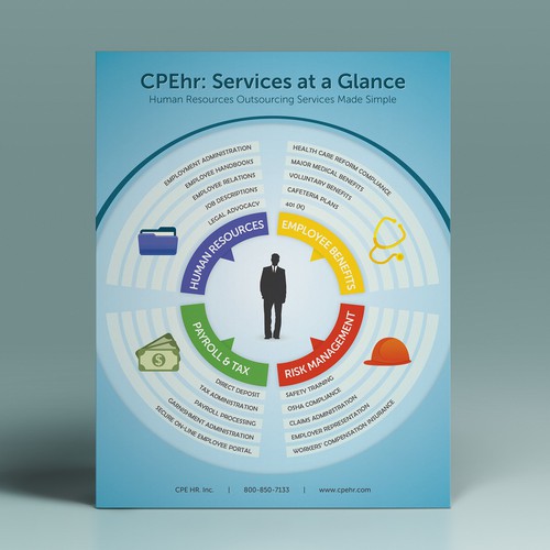 Printed handout about client's services