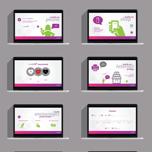 Presentation design