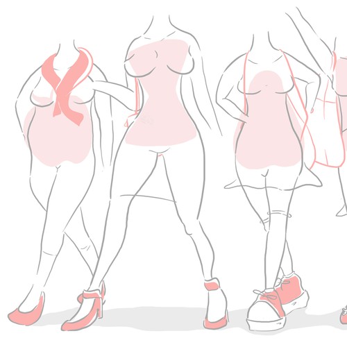 5 Body Shapes