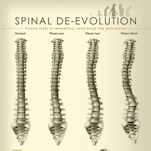 Spinal De-evolution poster