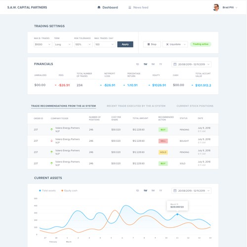 Dashboard design