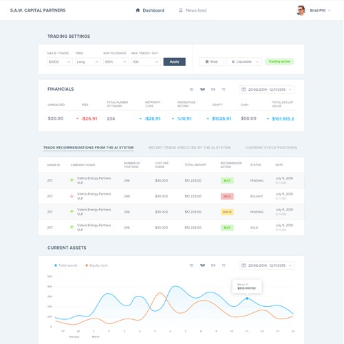 Dashboard design