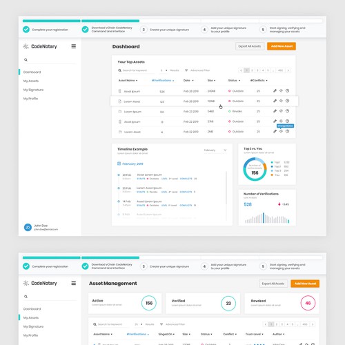 Dashboard for vChain