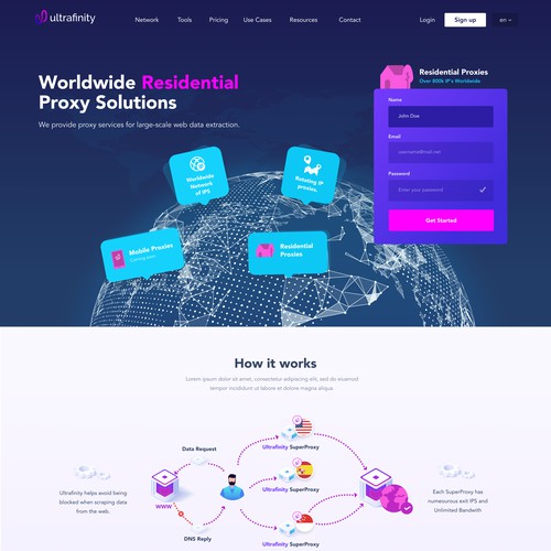 Residential Proxy Solution