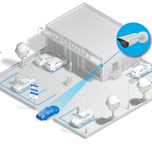 3D model of parking