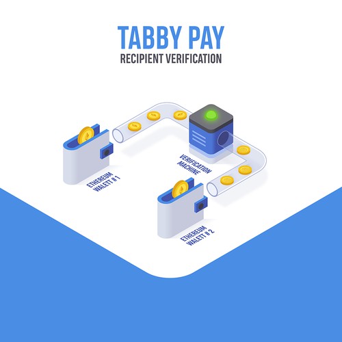 Tabby Pay