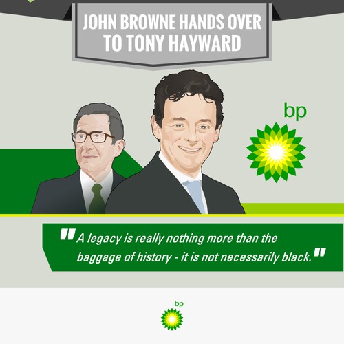 Infographic about New CEO at BP