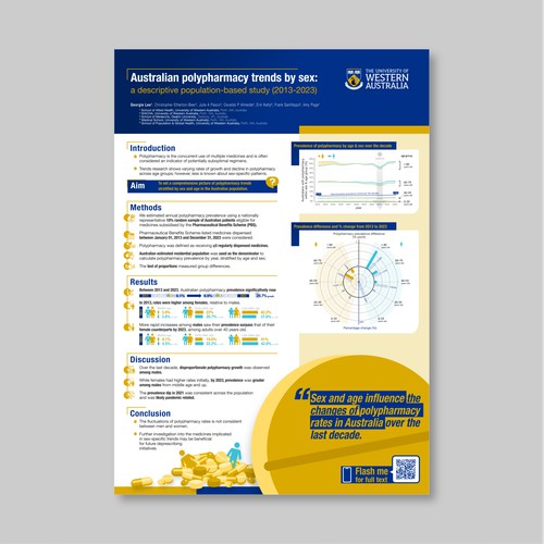 Scientific poster