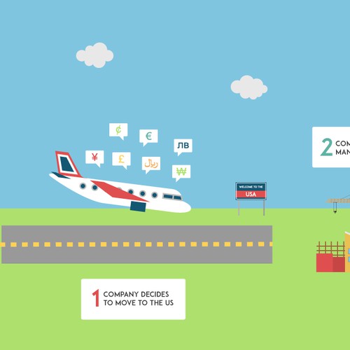 Explicative Website Banner