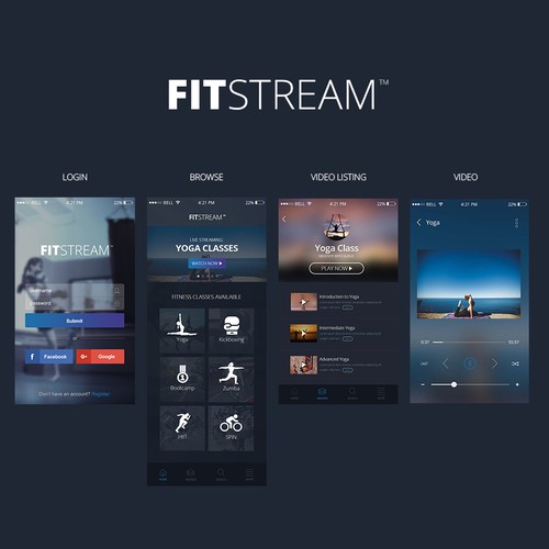 FITSTREAM