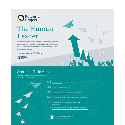 Human Leader Infographic