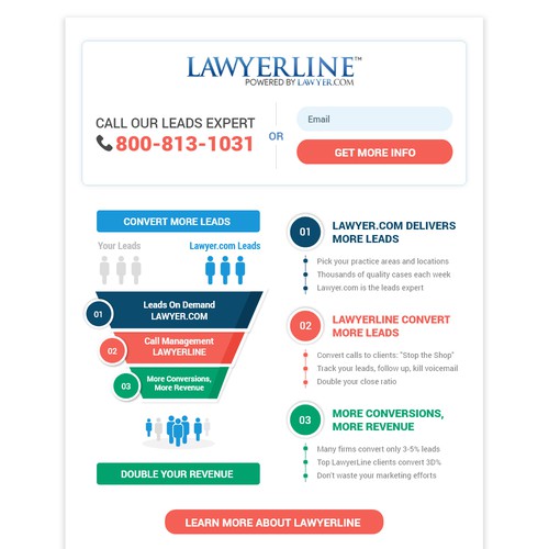 LawyerLine Landing page design