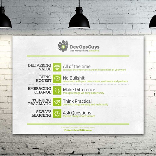 Wall canvas company motivation value for DevOpGuys