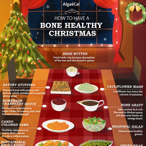 Bone Healthy Christmas - Infographic