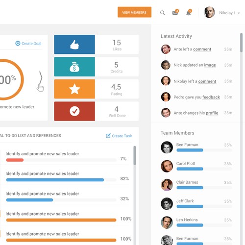 Management software user interface